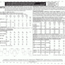 McCALLS SEWING PATTERN 6973