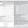 McCALLS SEWING PATTERN 5797