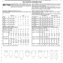 McCALLS SEWING PATTERN M7709 CHILDRENS/GIRLS TOPS/ DRESSES & LEGGINGS