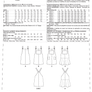 McCALLS SEWING PATTERN 7831 - MISSES PINAFORE DRESSES