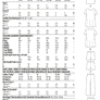 McCALLS SEWING PATTERN 8160 - MISSES MISS PETITE TOP, DRESS, SHORTS & TROUSERS