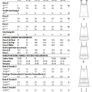 McCALLS SEWING PATTERN M8213 MISSES DRESSES