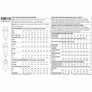 SIMPLICITY SEWING PATTERN S9010 measurement guide