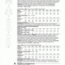 VOGUE SEWING PATTERN V870