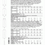 VOGUE SEWING PATTERN V1873