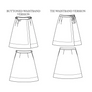 THE NEVIS PATTERN UK 6-18 & 18-28 MERCHANT & MILLS